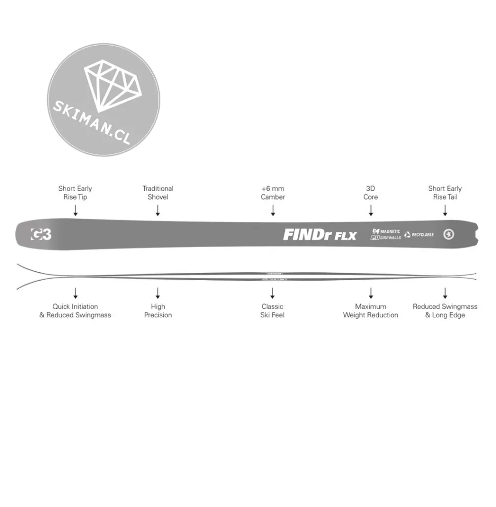 3.webp